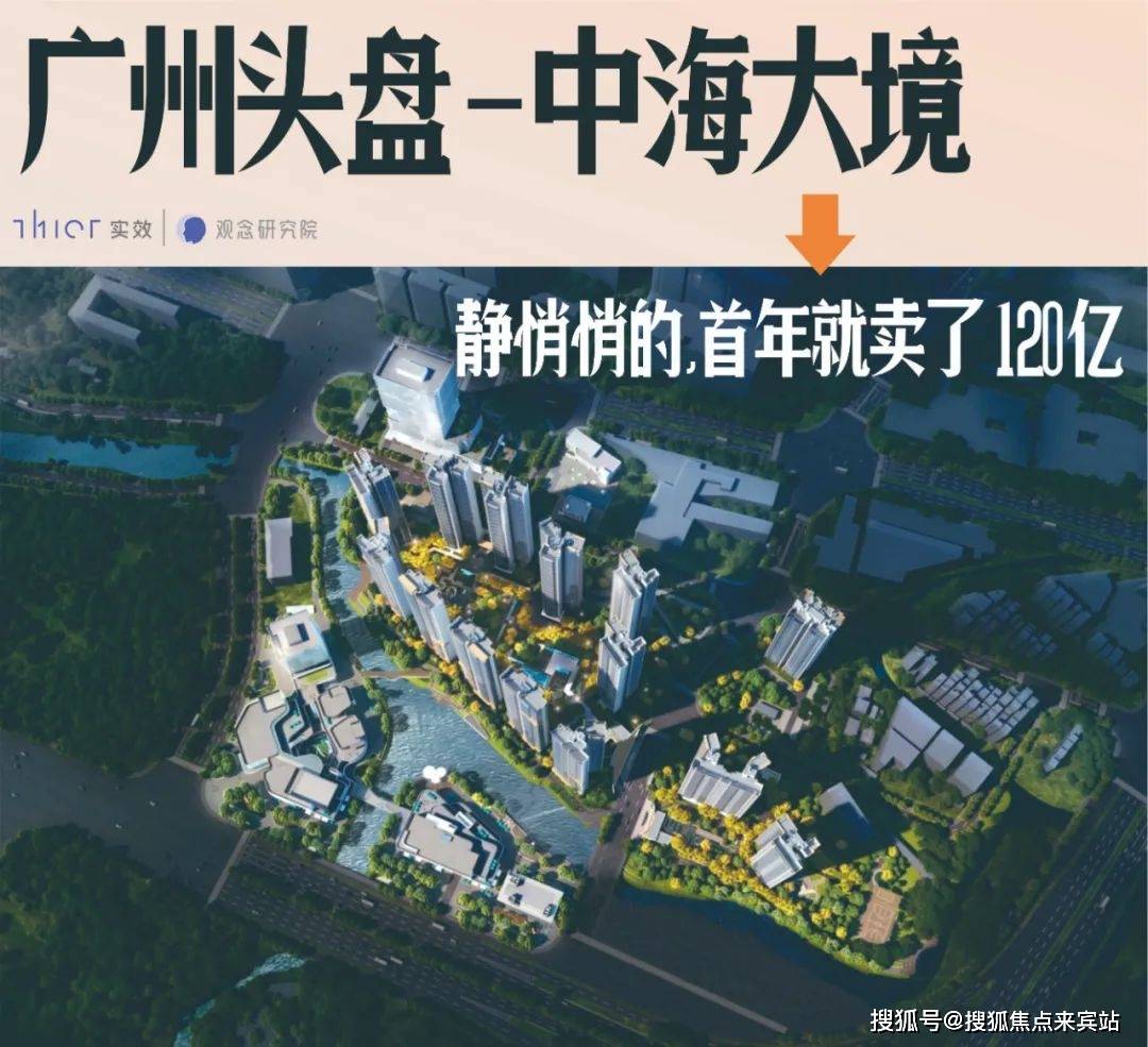 中海大观天下最新动态更新✨